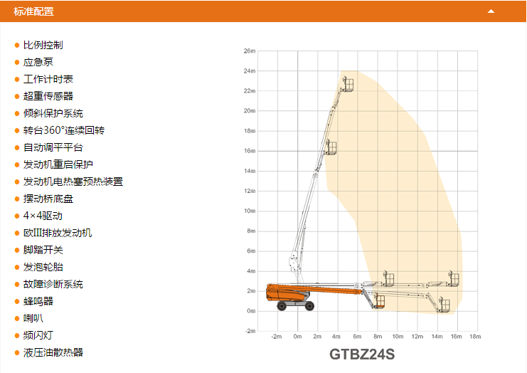 黑龙江升降平台GTBZ24S配置