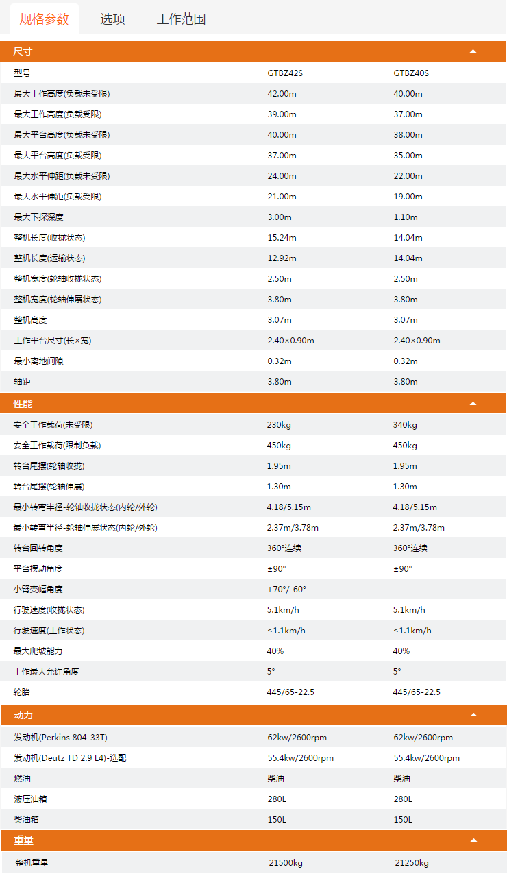 黑龙江升降平台GTBZ42S/GTBZ40S规格参数